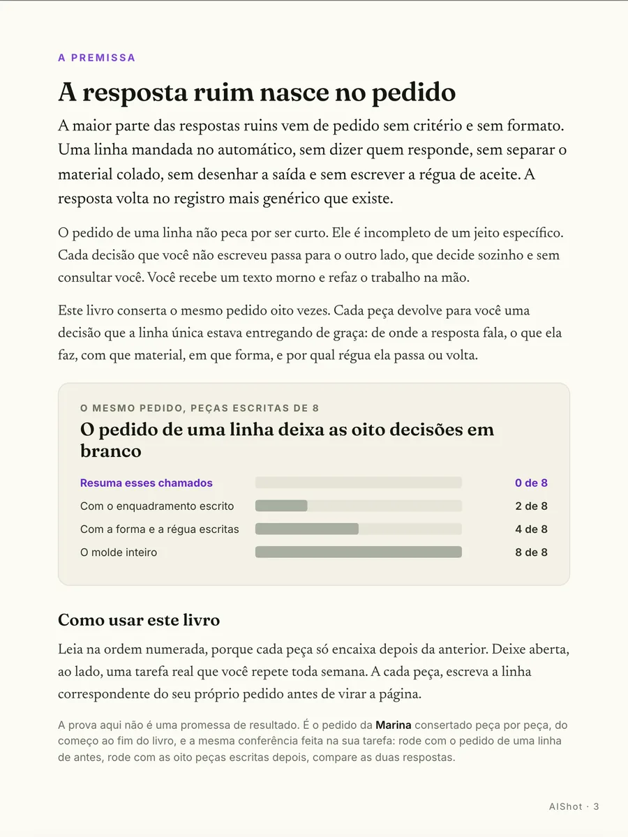 Infográfico: A premissa: o pedido de uma linha deixa as oito decisões em branco